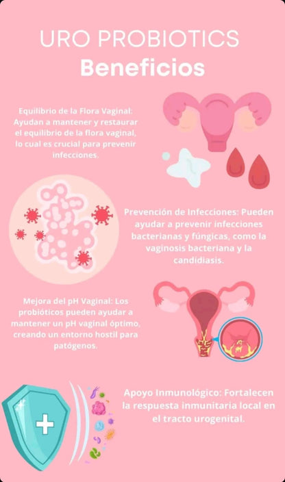 oferta combo 2x1 oru probiotico vaginal
