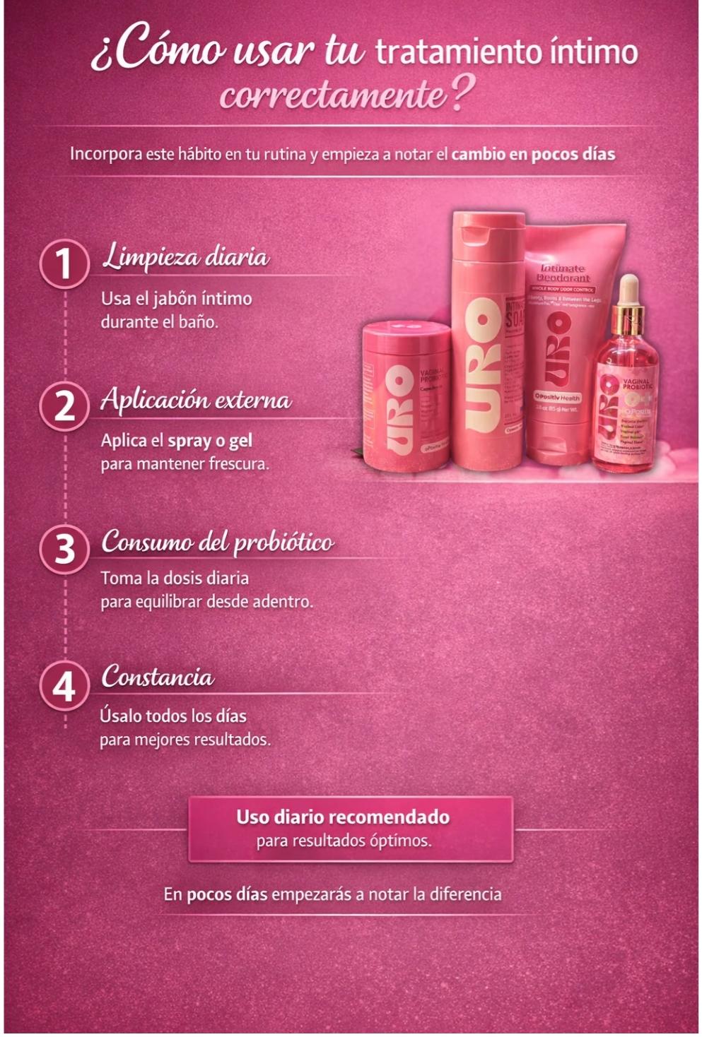 Gran oferta Kit De Uro X 4 Piezas